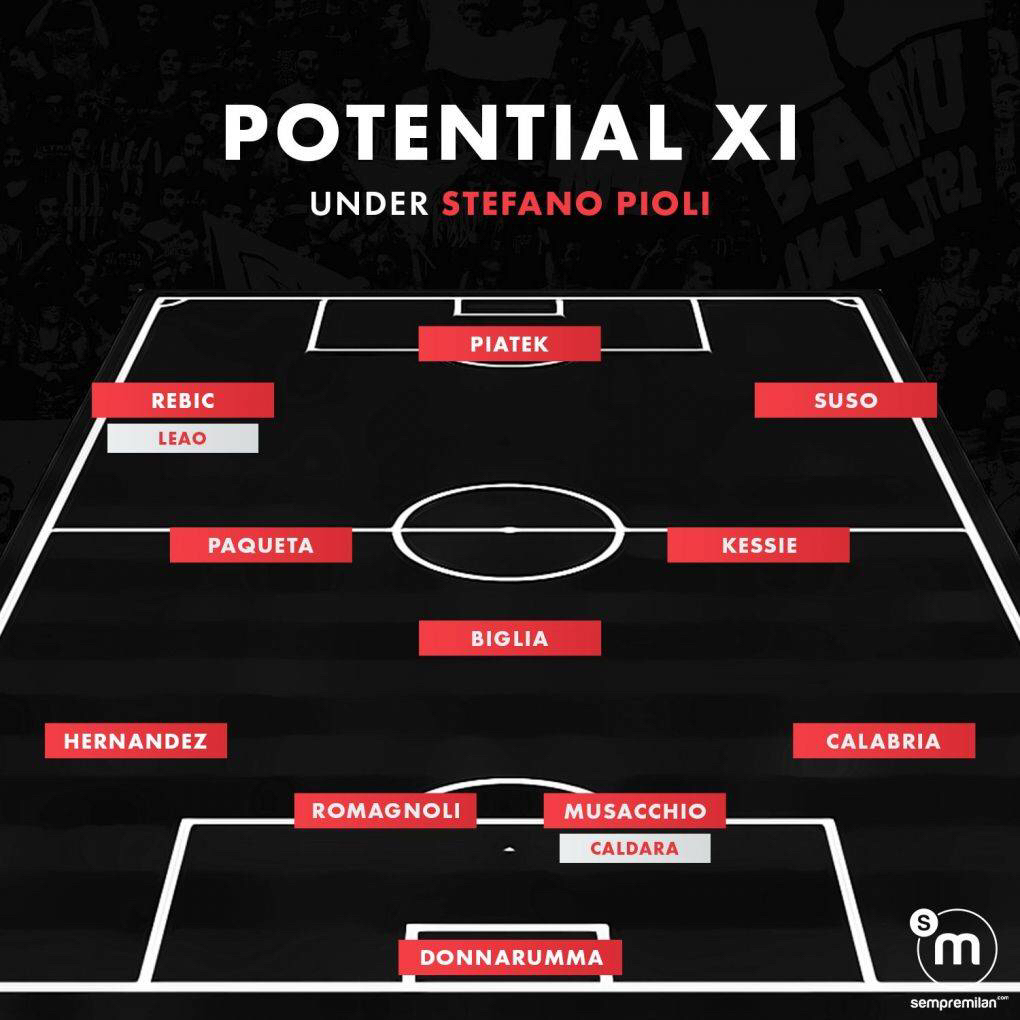 开云体育从AC米兰集结日篮板制胜到今夜马德里竞技调整名单以备欧篮联，北京国安调整名单备战欧超杯的简单介绍